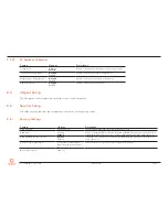 Preview for 88 page of Congatec conga-IC170 Thin Mini-ITX SBC User Manual