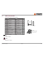 Preview for 25 page of Congatec conga-IGX User Manual