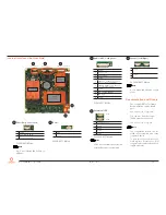 Предварительный просмотр 5 страницы Congatec conga-QKIT/IoT Quick Start Manual