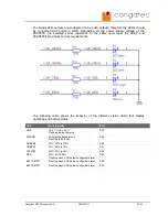 Preview for 20 page of Congatec conga-SBM2C User Manual