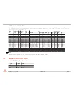 Preview for 18 page of Congatec conga-TS170 User Manual