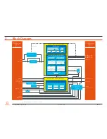 Preview for 20 page of Congatec conga-TS170 User Manual