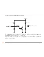 Preview for 33 page of Congatec conga-TS170 User Manual