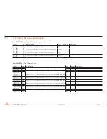 Preview for 62 page of Congatec conga-TS170 User Manual