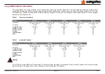 Preview for 12 page of Congatec Qseven conga-QMX6 User Manual