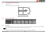 Preview for 15 page of Congatec Qseven conga-QMX6 User Manual