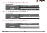 Preview for 18 page of Congatec Qseven conga-QMX6 User Manual
