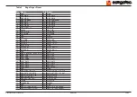 Preview for 42 page of Congatec Qseven conga-QMX6 User Manual