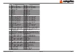 Preview for 43 page of Congatec Qseven conga-QMX6 User Manual