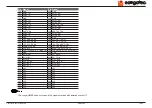 Preview for 44 page of Congatec Qseven conga-QMX6 User Manual