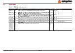 Preview for 49 page of Congatec Qseven conga-QMX6 User Manual