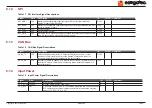 Preview for 54 page of Congatec Qseven conga-QMX6 User Manual