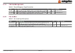 Preview for 58 page of Congatec Qseven conga-QMX6 User Manual