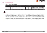 Preview for 59 page of Congatec Qseven conga-QMX6 User Manual