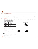 Предварительный просмотр 25 страницы Congatec SMARC 2.0 conga-SEVAL User Manual