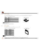 Предварительный просмотр 35 страницы Congatec SMARC 2.0 conga-SEVAL User Manual