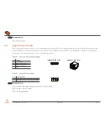 Предварительный просмотр 36 страницы Congatec SMARC 2.0 conga-SEVAL User Manual