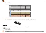 Preview for 24 page of Congatec SMARC conga-SMC1 User Manual