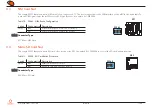 Preview for 26 page of Congatec SMARC conga-SMC1 User Manual