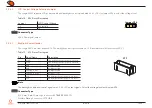 Preview for 30 page of Congatec SMARC conga-SMC1 User Manual