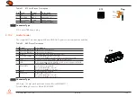 Preview for 38 page of Congatec SMARC conga-SMC1 User Manual