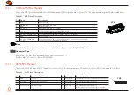 Preview for 42 page of Congatec SMARC conga-SMC1 User Manual