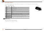 Preview for 47 page of Congatec SMARC conga-SMC1 User Manual