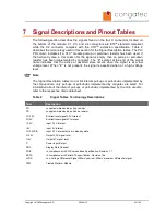 Preview for 43 page of Congatec X945 User Manual