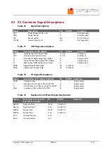 Preview for 41 page of Congatec XTX conga-XLX User Manual