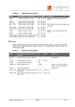 Preview for 42 page of Congatec XTX conga-XLX User Manual