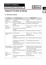 Preview for 16 page of Congeladora ALASKAH320B1 Service Manual