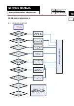 Preview for 18 page of Congeladora ALASKAH320B1 Service Manual