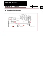 Preview for 15 page of Congeladora CHM11BPL1 Service Manual