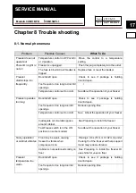 Preview for 17 page of Congeladora CHM11BPL1 Service Manual