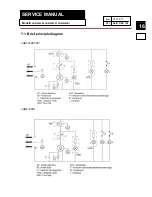 Preview for 16 page of Congeladora CHM320PB1 Service Manual