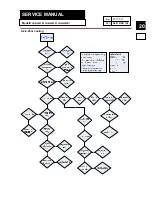 Preview for 20 page of Congeladora CHM320PB1 Service Manual