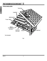 Preview for 6 page of Conglom Aria QBVS110 Owner'S Manual