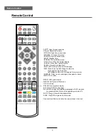 Предварительный просмотр 10 страницы CONIA CL1901HDVDR Instruction Manual