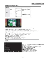 Preview for 21 page of CONIA CL1901HDVDR Instruction Manual