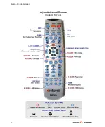 Предварительный просмотр 8 страницы Conklin FS CDN remote control User Manual