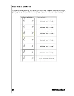 Preview for 26 page of Conlog BEC23 Technical Manual