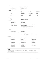 Preview for 11 page of Conlog BEC62 User And Technical Manual