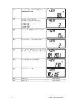 Preview for 51 page of Conlog BEC62 User And Technical Manual