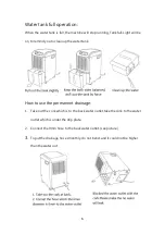 Предварительный просмотр 6 страницы Conloon DH-550C User Manual