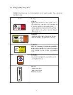 Предварительный просмотр 7 страницы Conmec CR68H Operator'S Manual