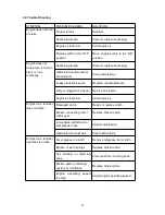 Предварительный просмотр 13 страницы Conmec CR68H Operator'S Manual