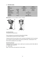 Предварительный просмотр 14 страницы Conmec CR68H Operator'S Manual