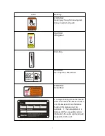 Preview for 9 page of Conmec CRP30-1 Operator'S Manual