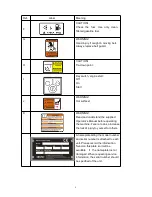 Предварительный просмотр 9 страницы Conmec CRT836-2 Operator'S Manual