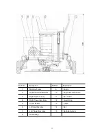 Предварительный просмотр 11 страницы Conmec CRT836-2 Operator'S Manual